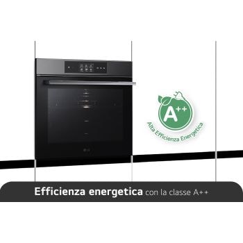 Efficienza energetica forno WS9D7651B